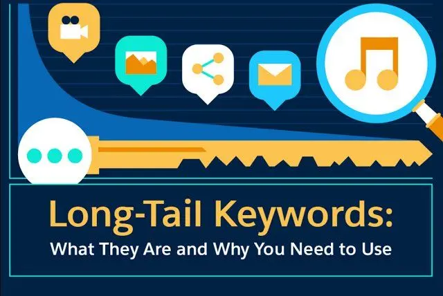 long tail keyword